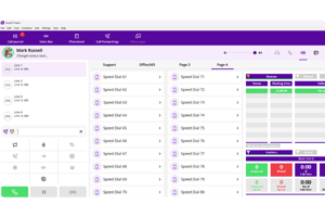 Swyx Call Groups
