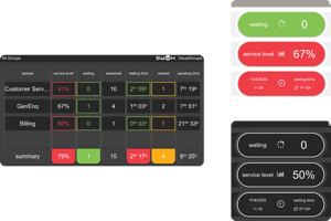 Swyx Wallboards