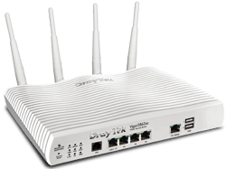 Protect productivity